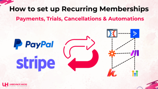 How to set up Recurring Memberships