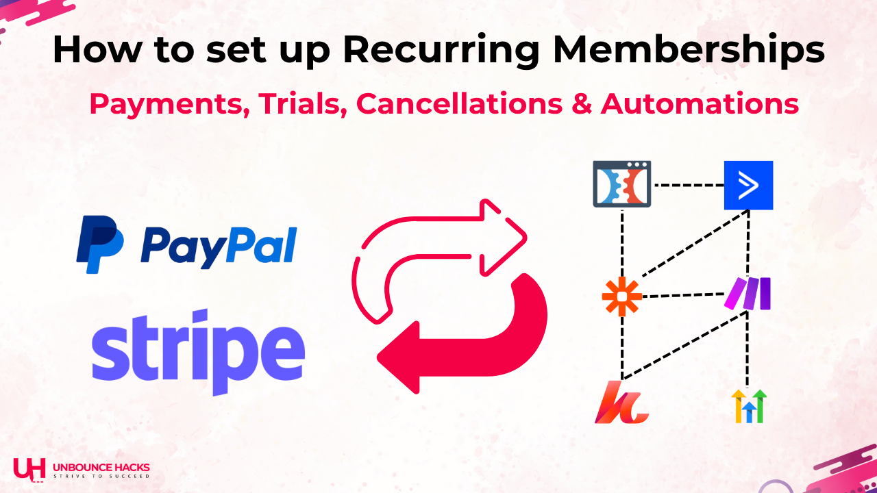 How to set up Recurring Memberships